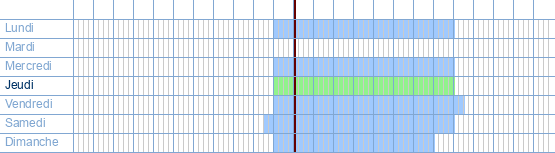 Heures d'ouverture de Mephisto à Brusselsesteenweg 129 à 1980 Zemst