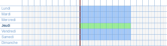 Heures d'ouverture de Pedilux à Kerkstraat 18 à 9300 Alost