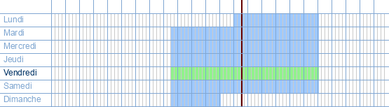 Heures d'ouverture de AD Delhaize à Assesteenweg 257-259 à 1740 Ternat