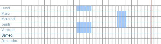 Heures d'ouverture de DVV Leuven-Hageland à Schaluin 60 à 3200 Aarschot