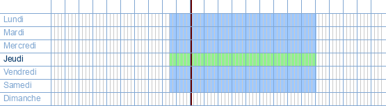 Heures d'ouverture de Aldi à Haachtsesteenweg 1248-1250 à 1140 Evere