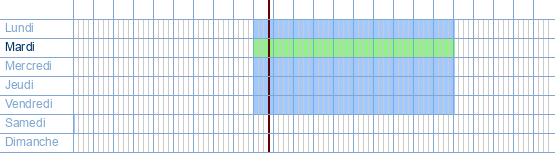 Heures d'ouverture de 't Groene Plan à Leibeeklaan 8 à 2270 Herenthout