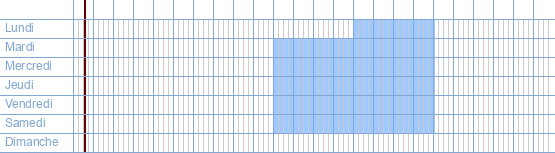 Heures d'ouverture de EasyWare Apple Center à Bruul 6 à 2800 Malines