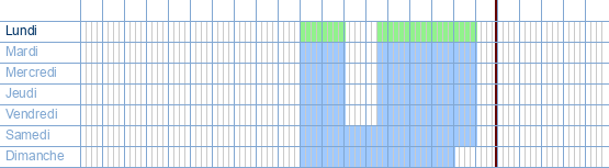 Heures d'ouverture de Zapato - Dames- en Herenschoenen à Leistraat 44 à 2460 Lichtaart