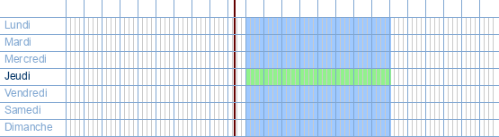 Heures d'ouverture de BelCompany à Zeelaan 125 à 8660 La Panne