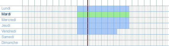 Heures d'ouverture de Irisoft Solutions BVBA à Kapelsesteenweg 381 à 2180 Ekeren