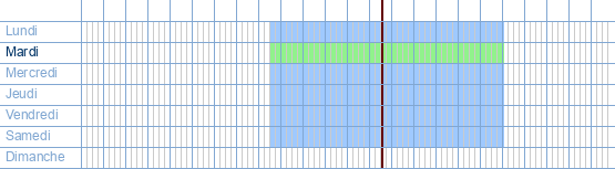 Heures d'ouverture de Aldi à Bredabaan 891-893 à 2170 Merksem