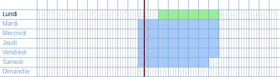 Heures d'ouverture de 0000000000 à xxxxxxxx à 2920 Kalmthout