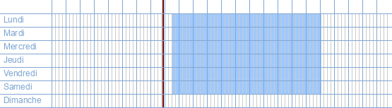 Heures d'ouverture de Aldi à Merksplassesteenweg 104 à 2310 Rijkevorsel