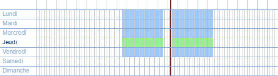 Heures d'ouverture de Manpower à Woluwelaan 106-108 à 1200 Woluwe-Saint-Lambert