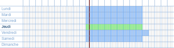 Heures d'ouverture de Mexx à Koninginnelaan 115 à 3630 Maasmechelen