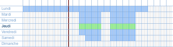 Heures d'ouverture de @dvanced Computer Solutions à Sluizenstraat 67-69 à 8450 Bredene