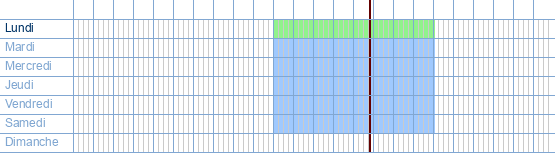 Heures d'ouverture de Prémaman à Richard Vandeveldestraat 40 à 1030 Schaerbeek
