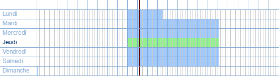 Heures d'ouverture de Vierstraete à sint petrus & paulusplein 6b1 à 8400 Ostende