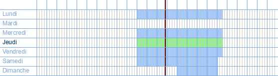 Heures d'ouverture de De Boomhut à Herentalseweg. 62 à 2440 Geel