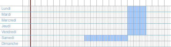 Heures d'ouverture de Woodcomfort.be à Grote Baan, 176 à 9310 Herdersem