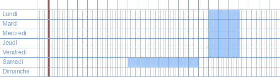 Heures d'ouverture de 'T grasmaaierke à Gooreind 52 à 2440 Geel