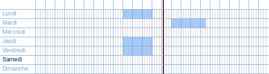 Heures d'ouverture de ABVV Wevelgem à Lauwestraat 99 à 8560 Wevelgem