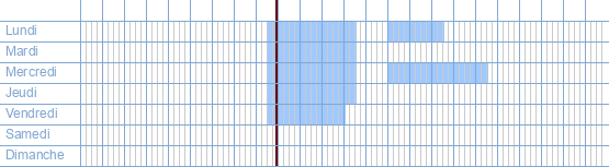 Heures d'ouverture de ABVV Merksem à Bredabaan 521 à 2170 Merksem