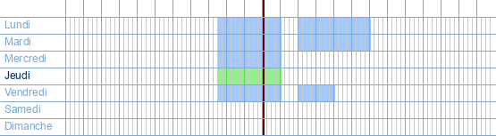 Heures d'ouverture de ABVV Leuven à Maria-theresiastraat 119 - 121 à 3000 Louvain