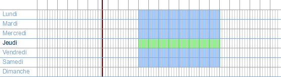 Heures d'ouverture de ALLO Telecom Woluwe-Saint-Lambert (Sint-Lambrechts-Woluwe) 2 à Rue Du Menuisier, 111 à 1200 Woluwe-Saint-Lambert