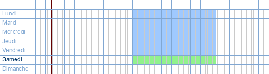 Heures d'ouverture de ALLO Telecom Ukkel 1 (Bruxelles-Brussel) à Chaussée D’alsemberg, 666 à 1180 Uccle