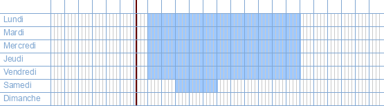 Heures d'ouverture de De Strijkboetiek à Gentsesteenweg 8/d à 9300 Alost