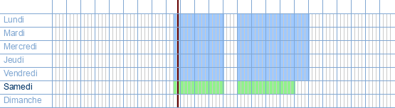 Heures d'ouverture de AVEVE Van Eynde Sint-Gillis-Waas à Blokstraat 101 à 9170 Sint-Gillis-Waas