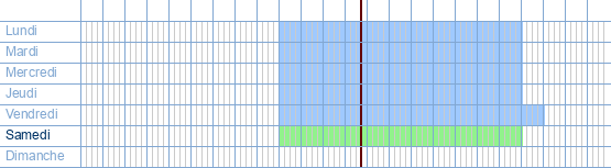 Heures d'ouverture de Carrefour Market (Super GB) à Tervuursevest 113 à 3001 Heverlee