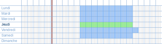 Heures d'ouverture de Computer Square à Woluwedal 70 à 1200 Woluwe-Saint-Lambert