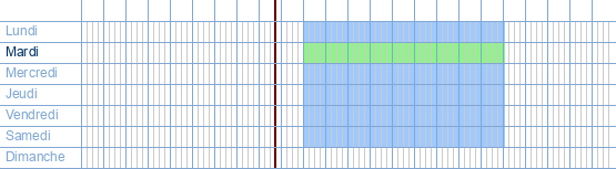 Heures d'ouverture de 1001 Pattes Men à Woluwedal 70 à 1200 Woluwe-Saint-Lambert