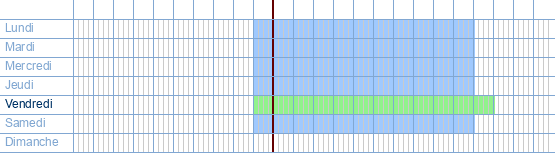 Heures d'ouverture de Carrefour Market (Super GB) à Gistelsesteenweg 344 à 8200 Sint-Andries