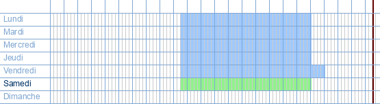 Heures d'ouverture de Gerry Weber à Chaussée De Mons 18 A à 1400 Nivelles
