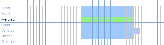 Heures d'ouverture de Appel's à Koninginnelaan 115 à 3630 Maasmechelen