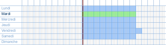 Heures d'ouverture de Rougegorge à Koninginnelaan 115 à 3630 Maasmechelen