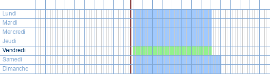 Heures d'ouverture de Dyrberg/Kern à Zetellaan 100 à 3630 Maasmechelen