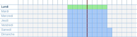 Heures d'ouverture de Suitsupply à Zetellaan 100 Unit 85 à 3630 Maasmechelen