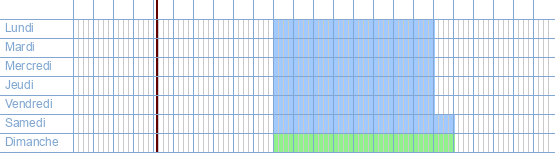Heures d'ouverture de Trendsquare à Zetellaan 100 à 3630 Maasmechelen