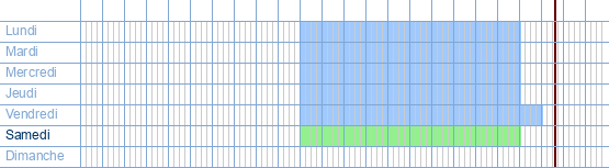 Heures d'ouverture de Belgacom à Kapelstraat 100 / 134 à 9100 Sint-Niklaas