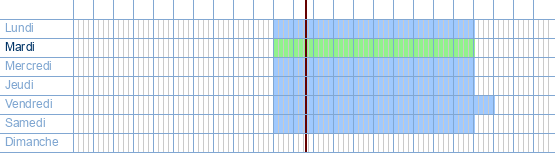 Heures d'ouverture de CKS à Kapelstraat 100 / 116c à 9100 Sint-Niklaas