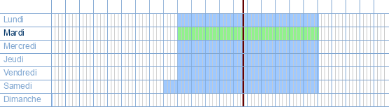 Heures d'ouverture de De kwaffeur à Kapelstraat 100 / 39 à 9100 Sint-Niklaas