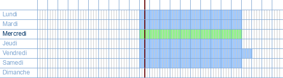 Heures d'ouverture de Eram à Kapelstraat 100 / 59 à 9100 Sint-Niklaas