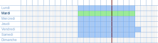 Heures d'ouverture de Essenza à Kapelstraat 100 / 107 à 9100 Sint-Niklaas