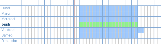 Heures d'ouverture de Ijsboerke Moment à Kapelstraat 100 / 102 à 9100 Sint-Niklaas