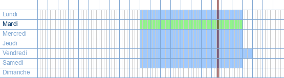 Heures d'ouverture de Maes On Time à Kapelstraat 100 / 92 à 9100 Sint-Niklaas