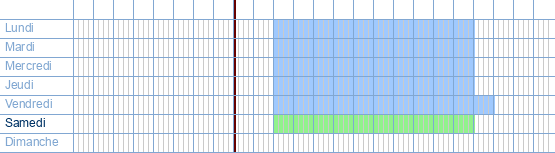 Heures d'ouverture de Six à Kapelstraat 100 / 18 à 9100 Sint-Niklaas