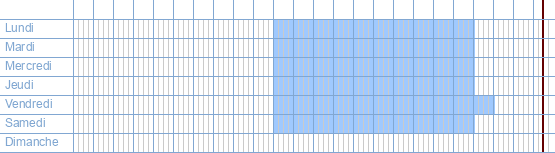 Heures d'ouverture de Venizi à Kapellestraat 100 / 48 à 9100 Sint-Niklaas