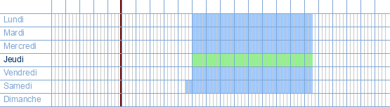 Heures d'ouverture de Ixina à Maalsesteenweg 356 à 8310 Sint-Kruis