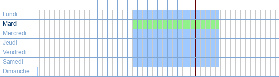 Heures d'ouverture de Heytens à Bredabaan 1197 à 2900 Schoten