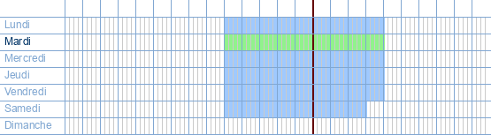 Heures d'ouverture de Colora à Wolvertemsesteenweg 46 à 1850 Grimbergen